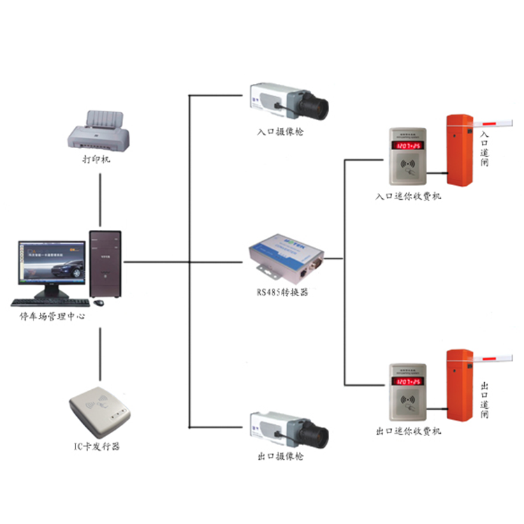 ���������Mϵ�y