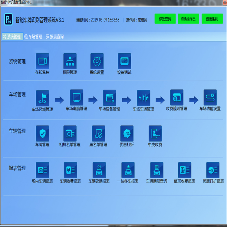 �T��ͣ܇��һ��ͨ����ϵ�y���ܽ�B