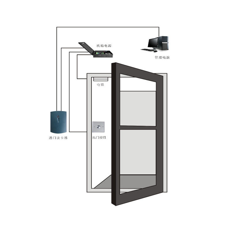 �T��ϵ�y(t��ng)