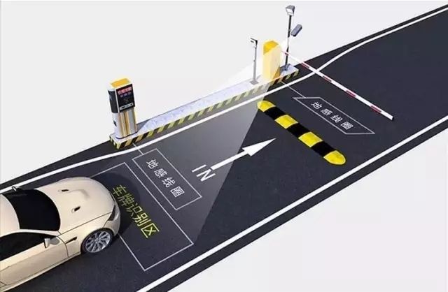 車牌識別系統 車牌識別系統