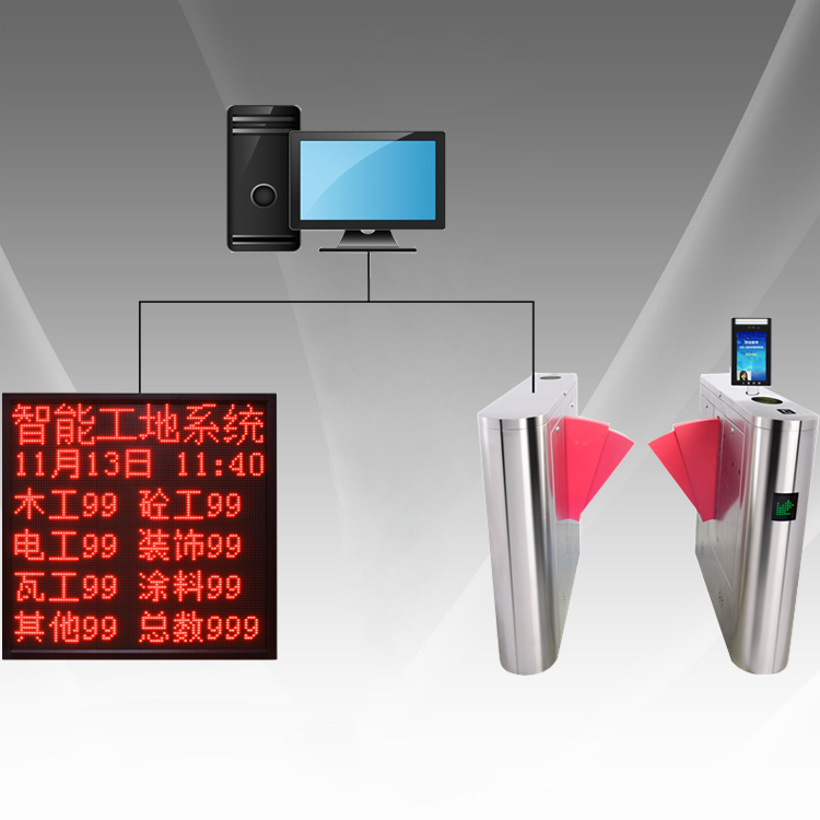 人臉識別系統 人臉識別系統